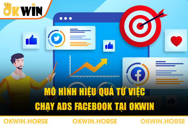 Mô hình hiệu quả từ việc chạy ads Facebook tại OKWIN